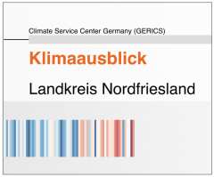 Screenshot Header Klimaausblick Nordfriesland klein