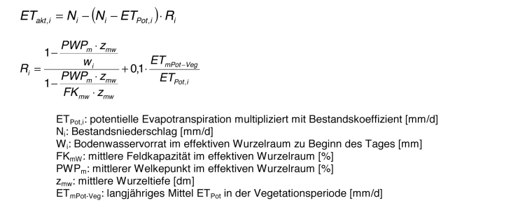 Vergleichendes Lexikon Formel Wendling